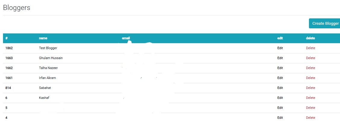 Manage Blogger Users